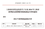 喜讯丨必维再次荣登2024年度上海市绿色低碳服务机构榜单